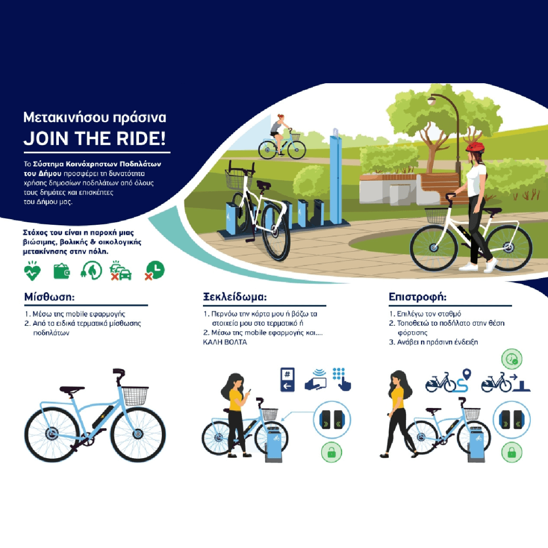 3 1 Σε Λειτουργία Τα Κοινόχρηστα Ηλεκτρικά Ποδήλατα Στον Δήμο Ηλιούπολης - Πως Λειτουργούν