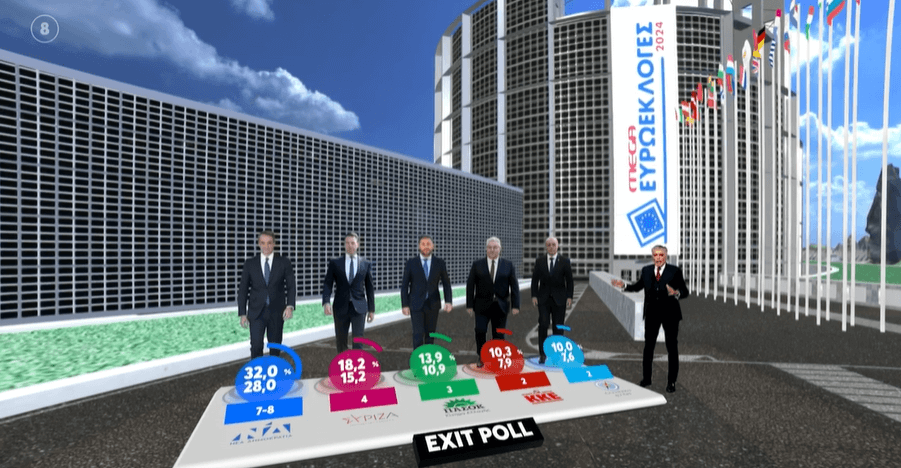 image Ευρωεκλογές 2024: Τι Δείχνουν Τα Exit Polls