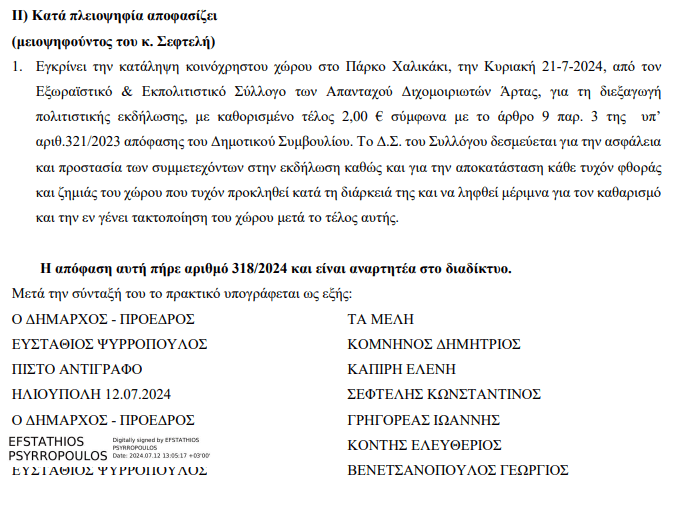 image 1 Ηλιούπολη: Ένα Πανηγύρι Έφερε Αναστάτωση Στη Δημοτική Επιτροπή (VIDEO)