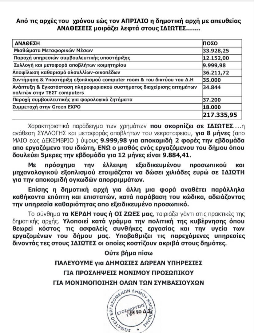 500067111 2046369269219724 5616879301051032309 n Εργαζόμενοι Δήμου Ηλιούπολης: «Λεφτά Υπάρχουν, Αλλά Πηγαίνουν στους Ιδιώτες Με Απευθείας Αναθέσεις»