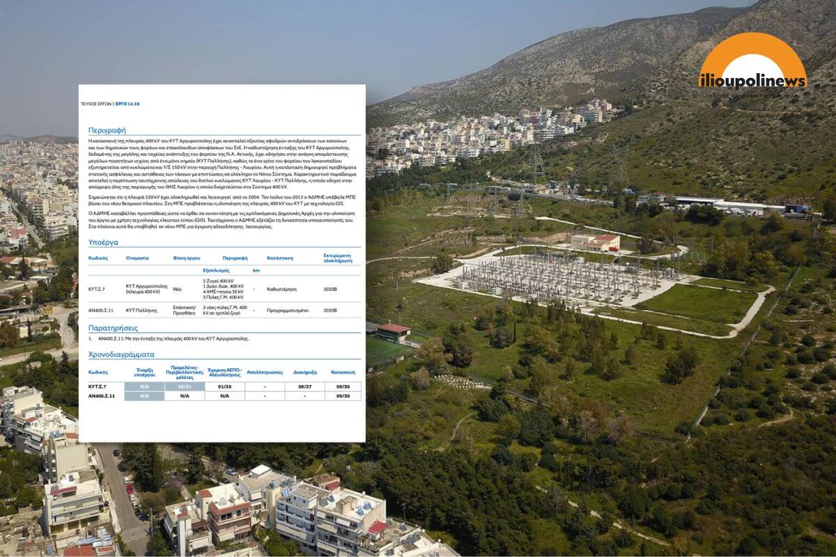 Το Χρονοδιάγραμμα Του ΑΔΜΗΕ Για Την Αναβάθμιση Του ΚΥΤ Ηλιούπολης – Στην Ατζέντα Η Υπογειοποίηση (ΕΓΓΡΑΦΑ)