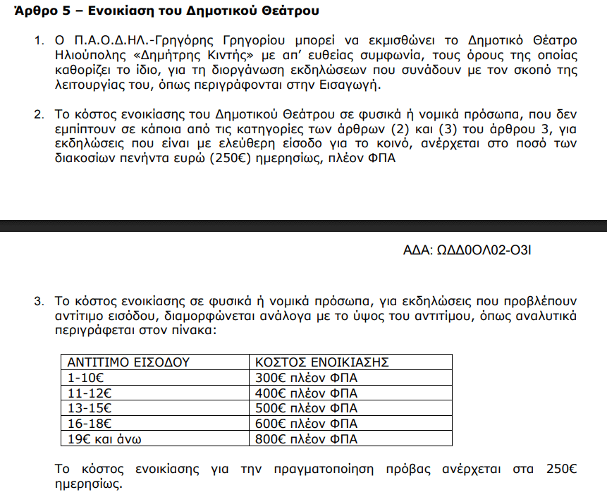 Ένα Θέατρο, Δύο Διαφορετικές Τιμές Παραχώρησης 2 image 1 Ένα Θέατρο, Δύο Διαφορετικές Τιμές Παραχώρησης
